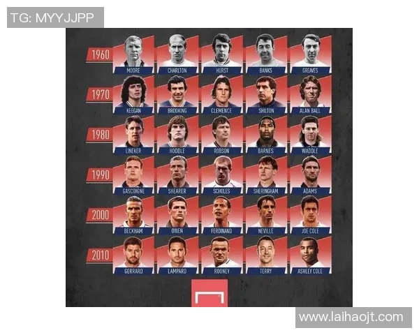 全球国家队足球球星全景图鉴 从传奇到新星的璀璨之路